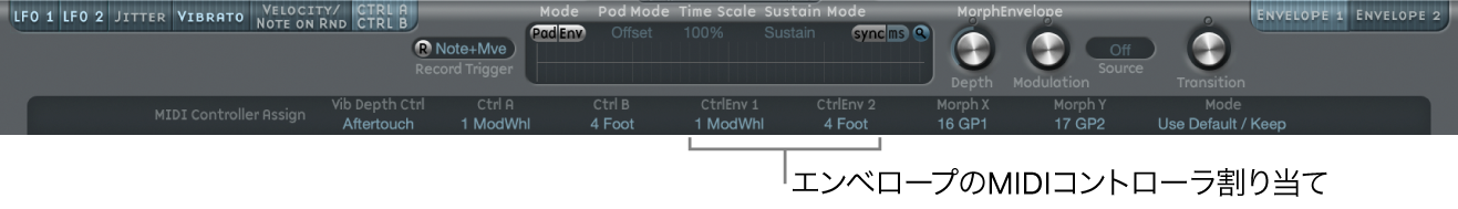 図。「MIDI Controller Assign」セクション。
