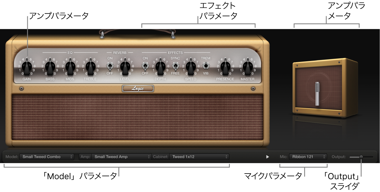 図。Amp Designerウインドウ。主なインターフェイス領域が表示されている。