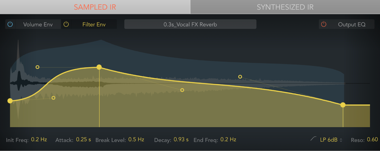 図。Sampled IR  のメインディスプレイ。フィルタエンベロープが表示されている。