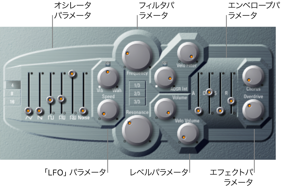 図。メインのインターフェイス領域が表示されたES Pのウインドウ。