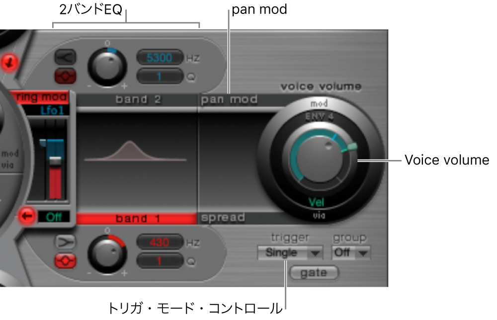 図。出力セクション。