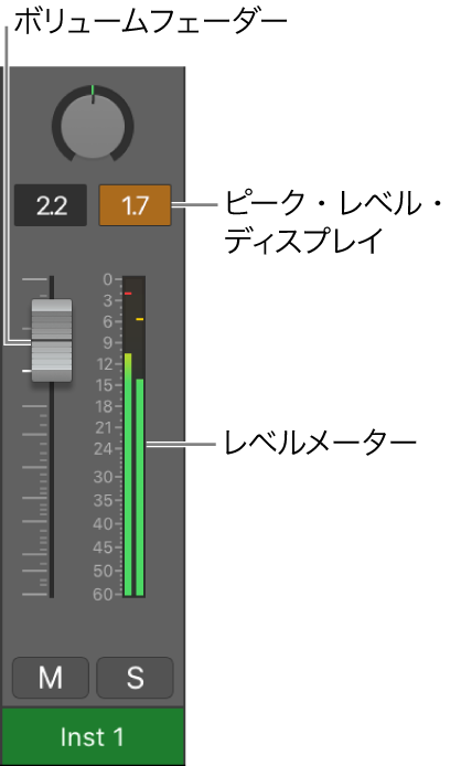 Logic Proのピーク レベル ディスプレイと信号のクリッピング Apple サポート