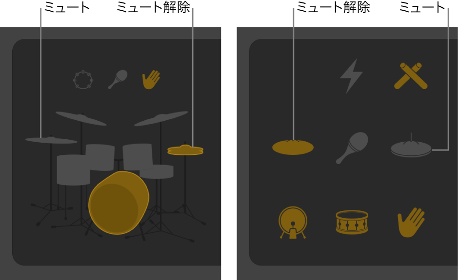 図。ミュートおよびミュート解除されているDrummerエディタのキットピース。
