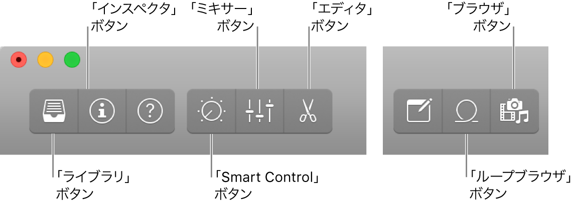 図。さまざまな作業領域にアクセスできる、コントロールバーのボタン。