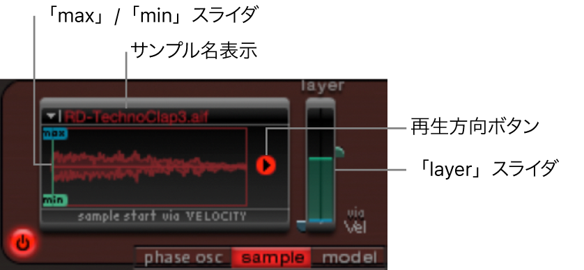 図。「sample」モードのパラメータ。