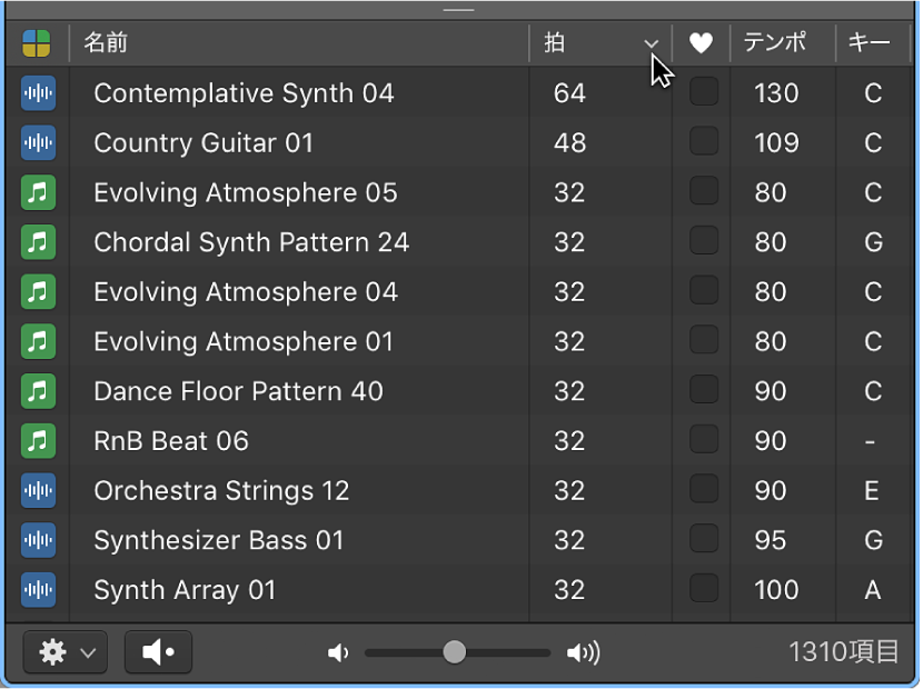図。ループブラウザの列ヘッダ。