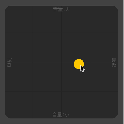 図。DrummerエディタのXYパッド。