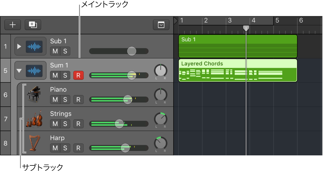 図。メイントラックとサブトラックが表示されたサミングスタック。