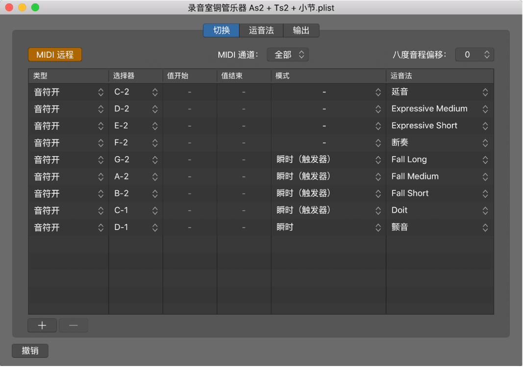 图。切换面板。