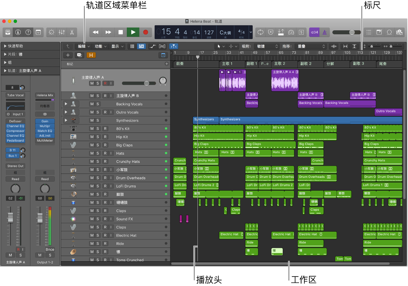 图。轨道区域。