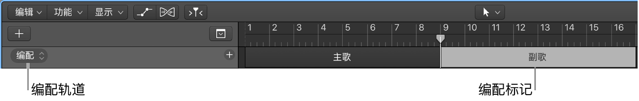 图。正在添加编配标记。