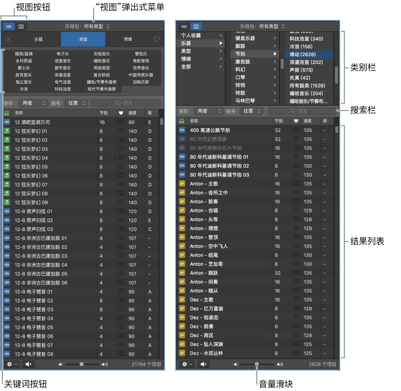 图。乐段浏览器。