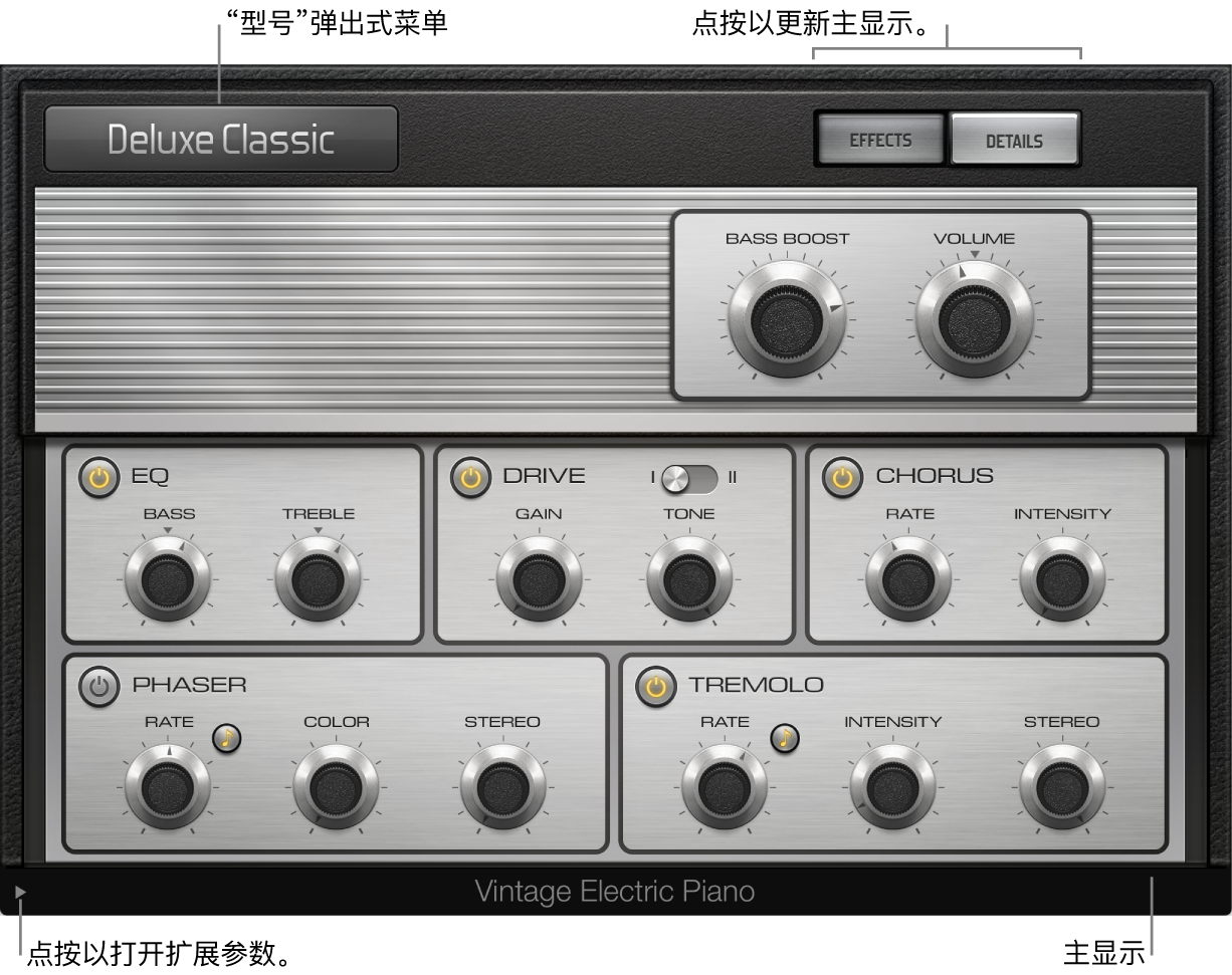 图。怀旧电钢琴窗口。