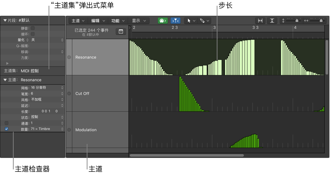 图。显示主要元素的“步进编辑器”窗口。