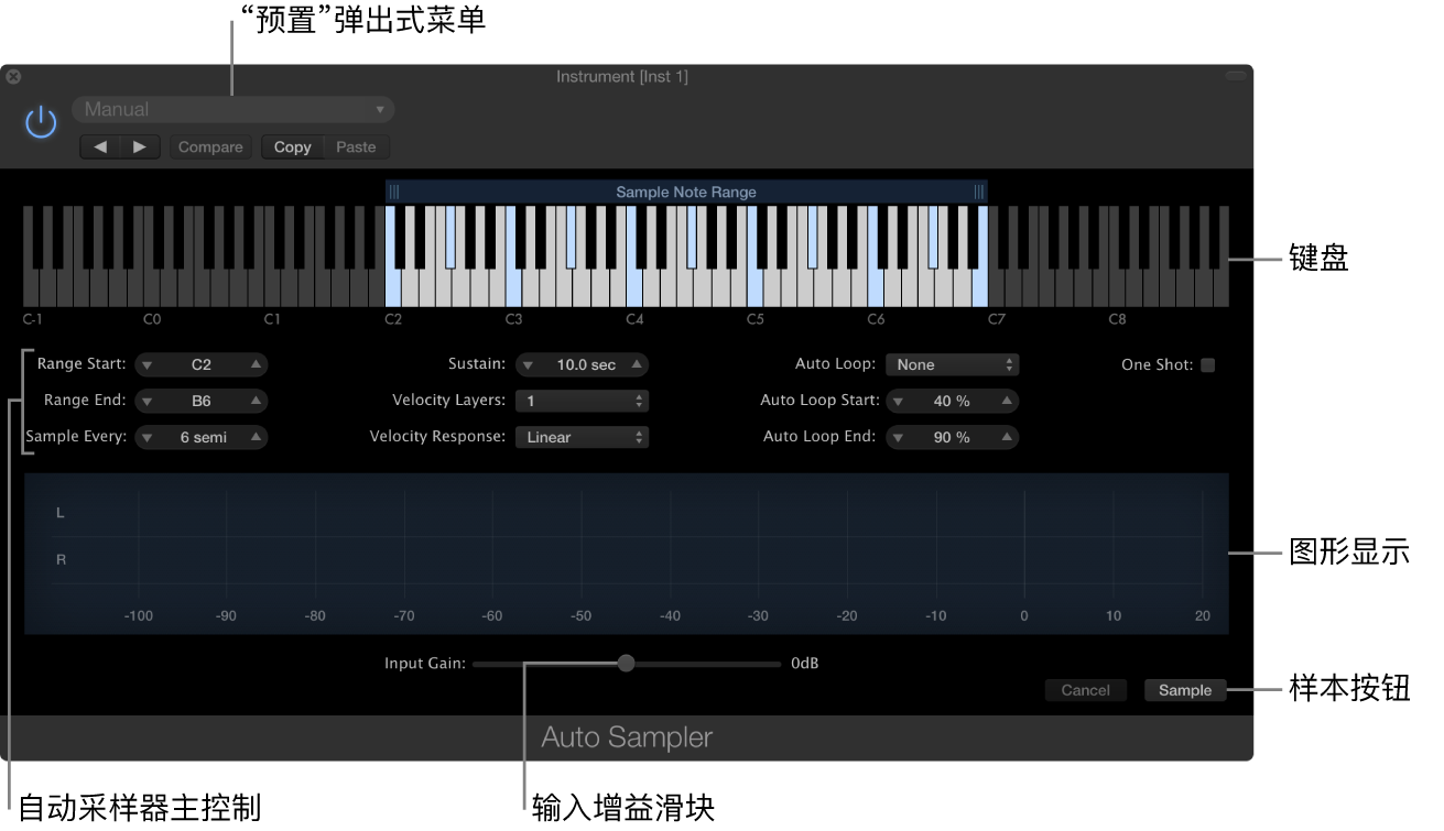 图。显示区域和控制的自动采样器插件窗口。
