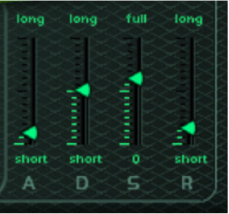 图。包络参数。
