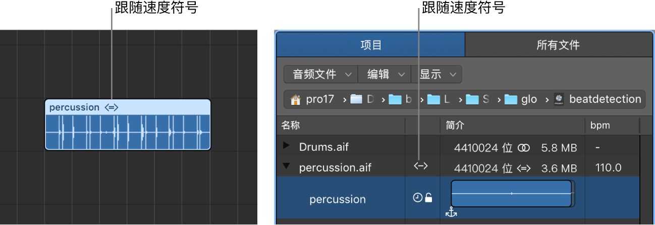图。音频片段上和项目音频浏览器中的“跟随速度”符号。