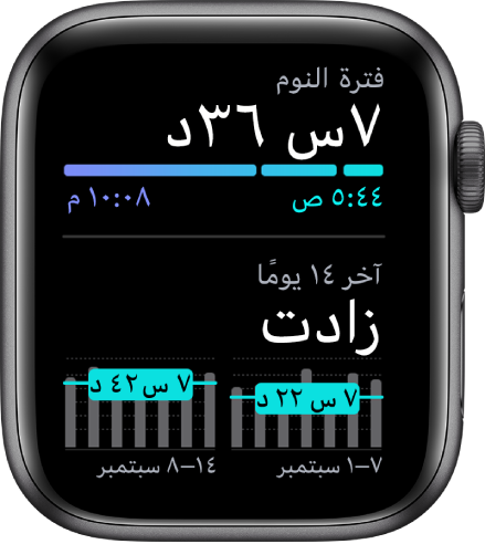 تطبيق النوم على Apple Watch يعرض مدة النوم في الجزء العلوي وتحليلات النوم على مدار آخر 14 يومًا.