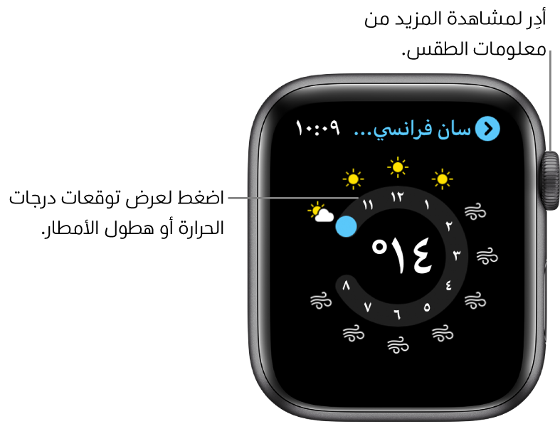 تطبيق الطقس، يعرض توقع على مدار الساعة حول أحوال الطقس.