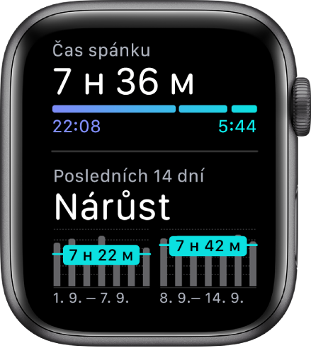 V aplikaci Spánek na Apple Watch se nahoře zobrazuje délka spánku a pod ní spánkový trend za posledních 14 dnů