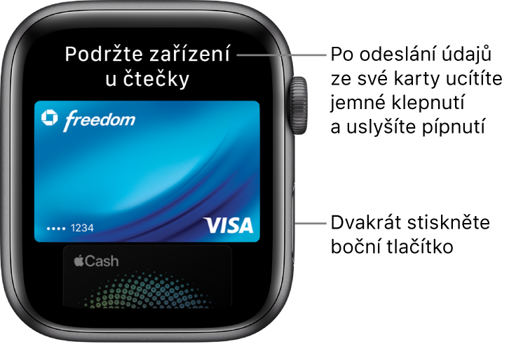 Obrazovka Apple Pay s textem „Podržte zařízení u čtečky“ v horní části; po odeslání údajů karty ucítíte jemné klepnutí a uslyšíte pípnutí