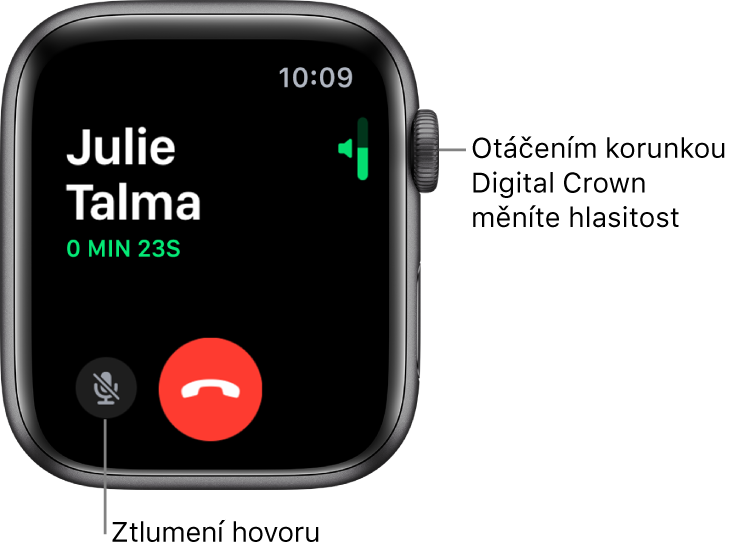 V průběhu příchozího telefonního hovoru se vpravo nahoře na displeji zobrazuje vodorovný indikátor hlasitosti, vlevo dole tlačítko Vypnout zvuk a dále červené tlačítko Odmítnout. Pod jménem volajícího se nachází údaj o délce hovoru.