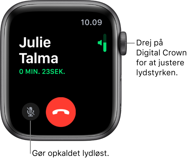 Under et indgående telefonopkald viser skærmen den vandrette lydindikator øverst til højre, knappen Lydløs nederst til venstre og den røde knap Afvis. Opkaldets varighed vises under navnet på den, der ringer.