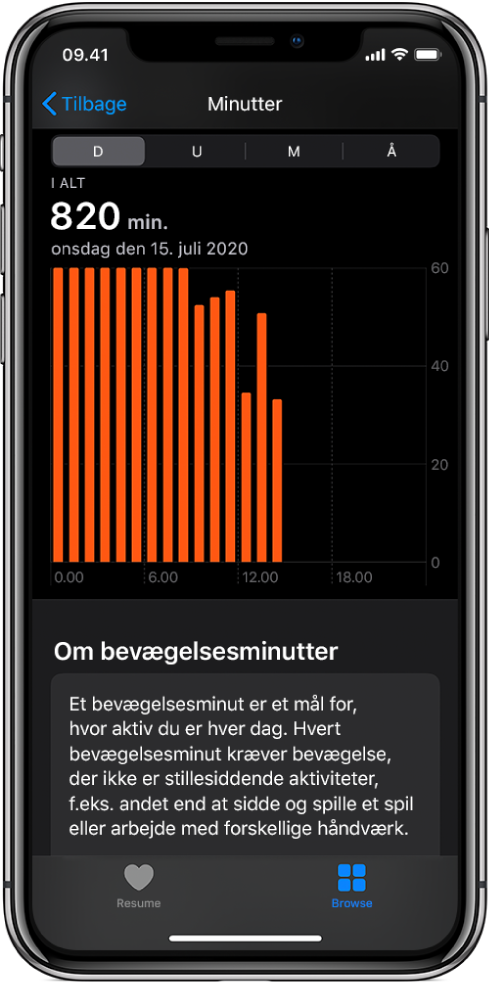 iPhone, der viser en rapport over bevægelsesminutter. Fanerne Resume og Browse vises forneden med fanen Browse valgt.