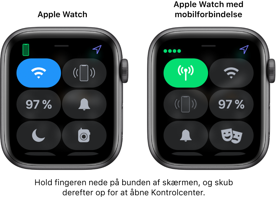 To billeder: Til venstre ses Kontrolcenter på Apple Watch uden mobilforbindelse. Knappen Wi-Fi er øverst til venstre, knappen Ping iPhone øverst til højre, knappen Batteriprocent i midten til venstre, knappen Lydløs i midten til højre, knappen Forstyr ikke nederst til venstre og knappen Walkie-talkie nederst til højre. Billedet til højre viser Apple Watch med mobilforbindelse. Dets Kontrolcenter viser knappen Mobilnetværk øverst til venstre, knappen Wi-Fi øverst til højre, knappen Ping iPhone i midten til venstre, knappen Batteriprocent i midten til højre, knappen Lydløs nederst til venstre og knappen Forstyr ikke nederst til højre.