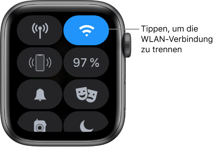 Das Kontrollzentrum auf der Apple Watch (GPS + Cellular) mit der Taste „WLAN“ oben rechts. Die Beschriftung lautet: „Zum Trennen vom WLAN tippen“.