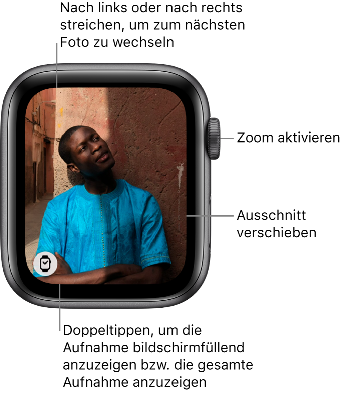Drehe die Digital Crown, um zu zoomen, wenn ein Foto angezeigt wird, verschiebe den Ausschnitt oder doppeltippe, um zwischen der Anzeige aller Fotos und der Vollbildanzeige zu wechseln. Streiche nach links oder nach rechts, um zum nächsten Foto zu wechseln. Tippe auf die Taste „Zifferblatt“ unten links, um aus dem Foto ein Zifferblatt zu erstellen.