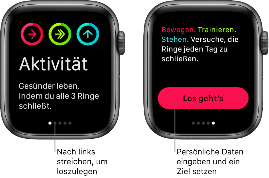 Zwei Anzeigen: Auf der einen siehst du den Startbildschirm der App „Aktivität“, auf der anderen die Taste „Los gehts“.