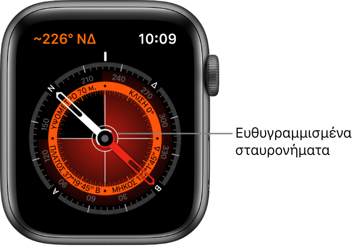 Η πυξίδα στην πρόσοψη του Apple Watch. Πάνω αριστερά είναι η κατεύθυνση. Ο εσωτερικός κύκλος εμφανίζει υψόμετρο, κλίση, γεωγραφικό πλάτος και γεωγραφικό μήκος. Εμφανίζονται λευκά σταυρονήματα που δείχνουν βορρά, νότο, ανατολή και δύση.