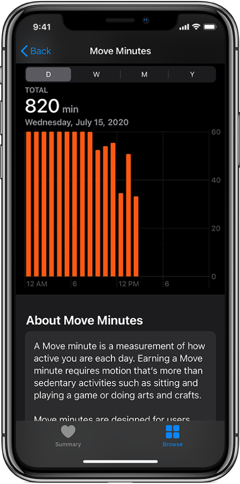 iPhone showing a Move Minutes report. Summary and Browse tabs are at the bottom with the Browse tab selected.