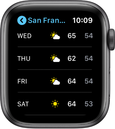 weather underground apple watch