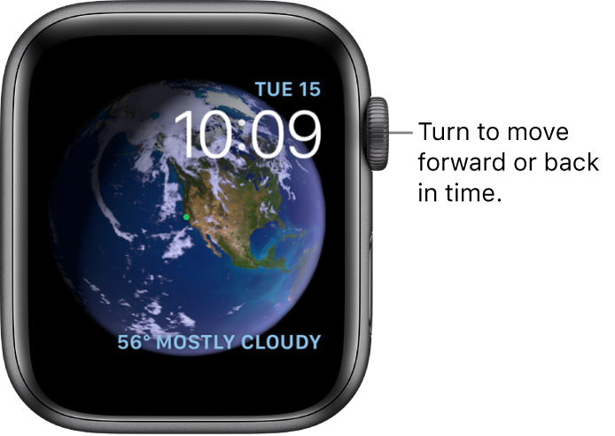 Apple Watch Faces And Their Features Apple Support