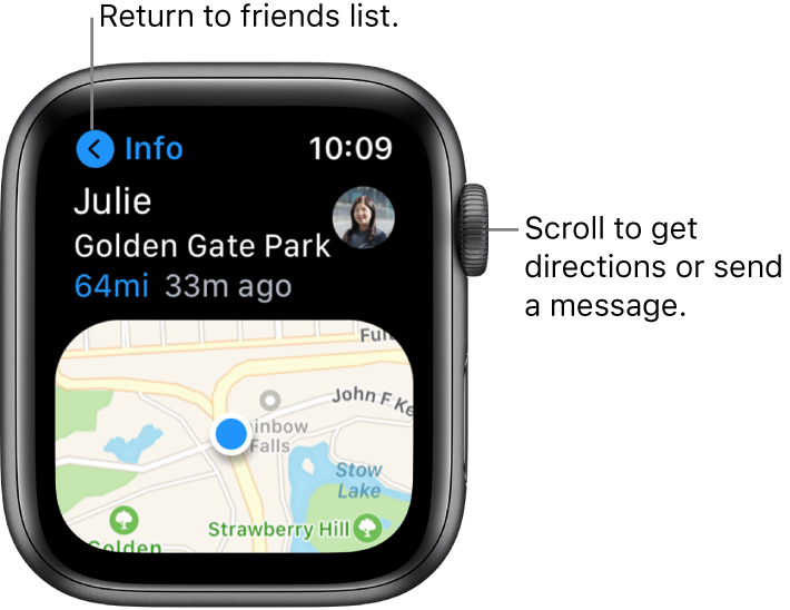 A screen showing details about a friend’s location, including how far away they are and their location on a map. A callout points to the Digital Crown and reads “Scroll to get directions or send a message.”