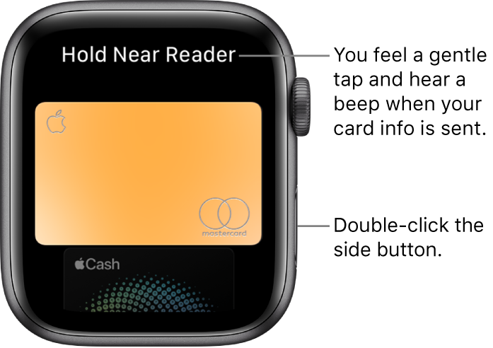 Apple pay on apple watch 5 new arrivals