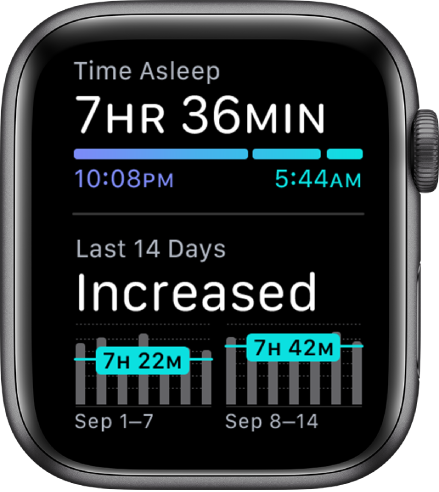 The Sleep screen showing time asleep and sleep trends over the last 14 days.