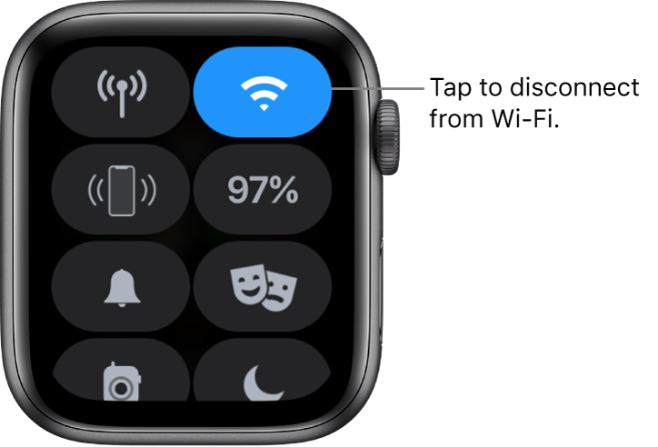 Control Center on Apple Watch (GPS + Cellular), with Wi-Fi button at the top right. Callout reads “Tap to disconnect from Wi-Fi.”