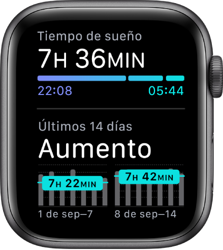La app Sueño en el Apple Watch mostrando el tiempo que pasaste dormido en la parte superior y tus tendencias de sueño de los últimos 14 días.