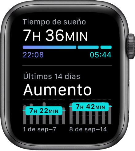 La pantalla Sueño mostrando tendencias del tiempo del sueño de los últimos 14 días.