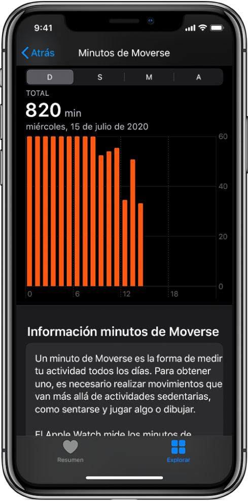 El iPhone mostrando un reporte de minutos de Moverse. Las pestañas Resumen y Explorar se encuentran en la parte inferior; y la pestaña Explorar está seleccionada.