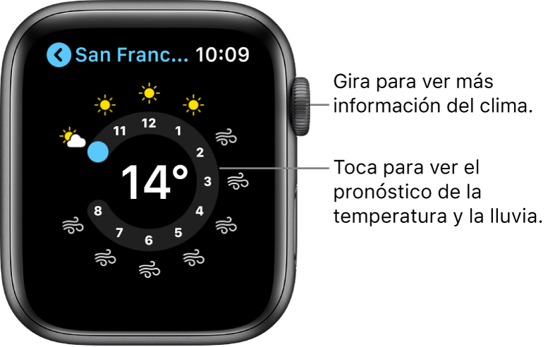 La app Clima mostrando un pronóstico por hora.