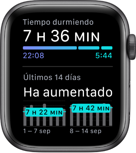 La app Sueño de un Apple Watch muestra arriba el tiempo que ha dormido el usuario y la tendencia de sueño de los últimos 14 días.