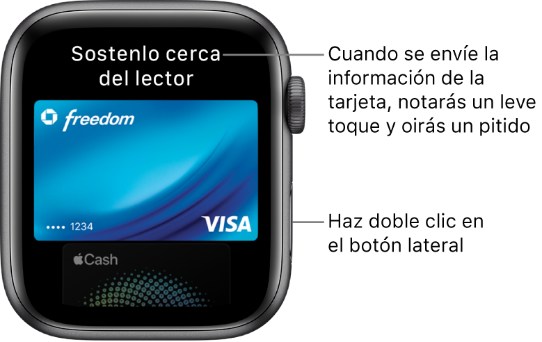 Pantalla de Apple Pay con el mensaje “Acércalo al lector” arriba; notarás una leve vibración y escucharás un sonido cuando se envíe la información de tu tarjeta.