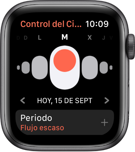 La pantalla de Control del Ciclo, con los días de la semana arriba, la fecha actual debajo y el botón Periodo al final.