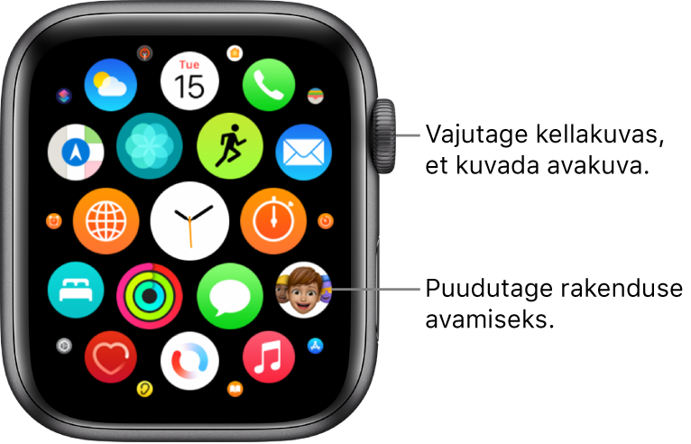 Apple Watchi Home Screen-kuva võrgustikvaade koos rakenduste klastriga. Puudutage rakendust selle avamiseks. Lohistage rohkemate rakenduste kuvamiseks.