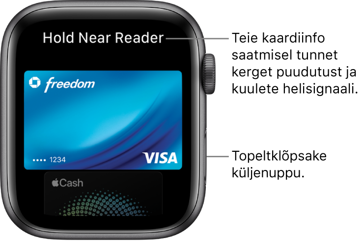 Apple Pay kuva ülaosas kirjaga“Hold Near Reader to Pay”; teie kaarditeabe saatmisel tunnete kerget puudutust ning kuulete helisignaali.