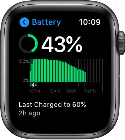 Kuvas Battery näete aku laetuse protsenti, graafikut andmetega aku laadimise ajaloo kohta ning teavet, millal aku viimati 60-protsendini laaditi.